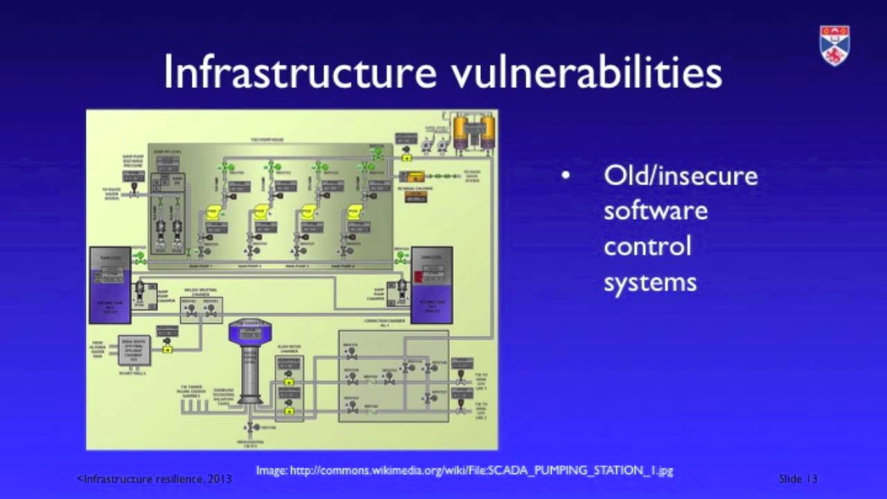 Infrastructure resilience