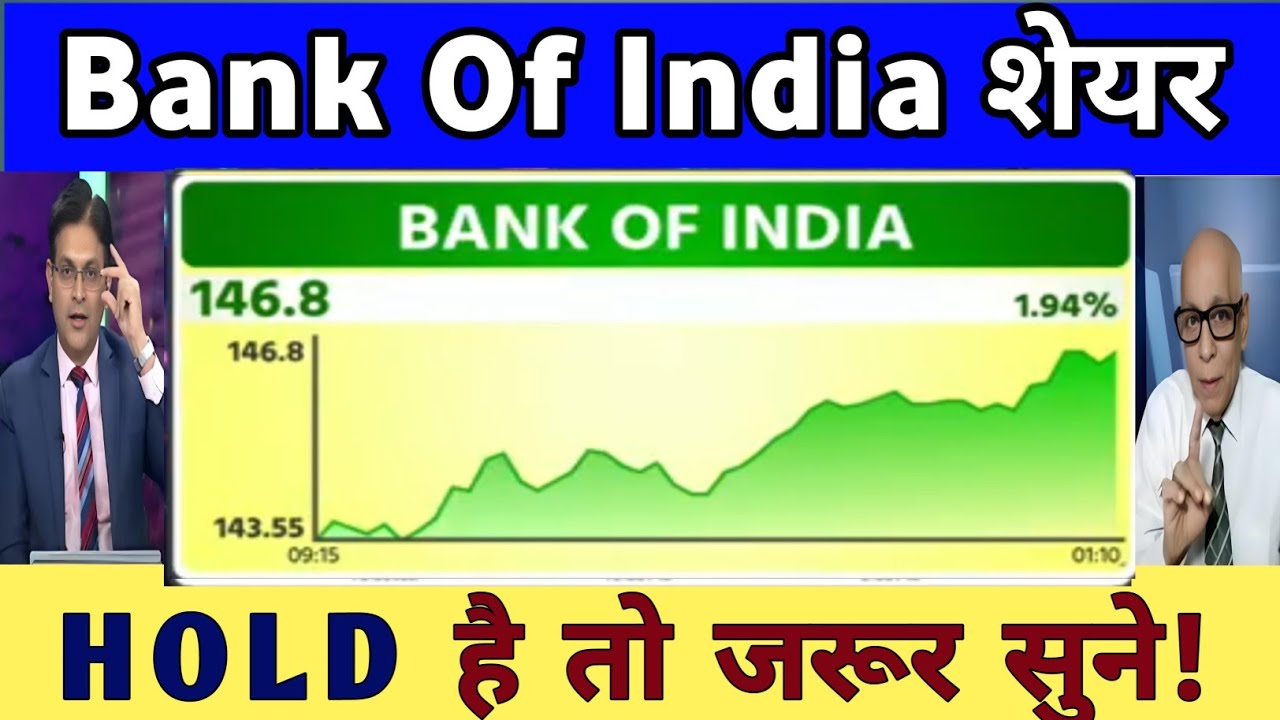 Bank Of India Share | BOI SHARE | Bank Of India Share Latest News | BOI SHARE NEWS 01 January 2025