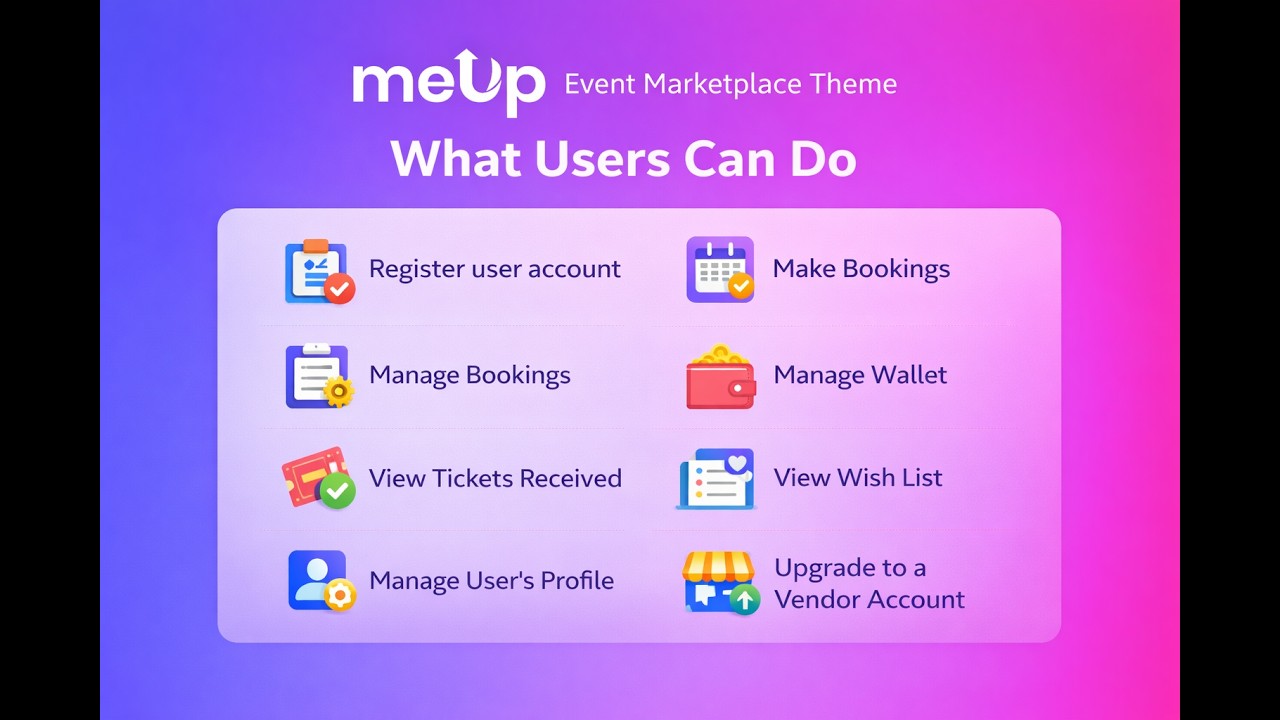 [Full View] What Users Can Do with Meup Event Marketplace Theme