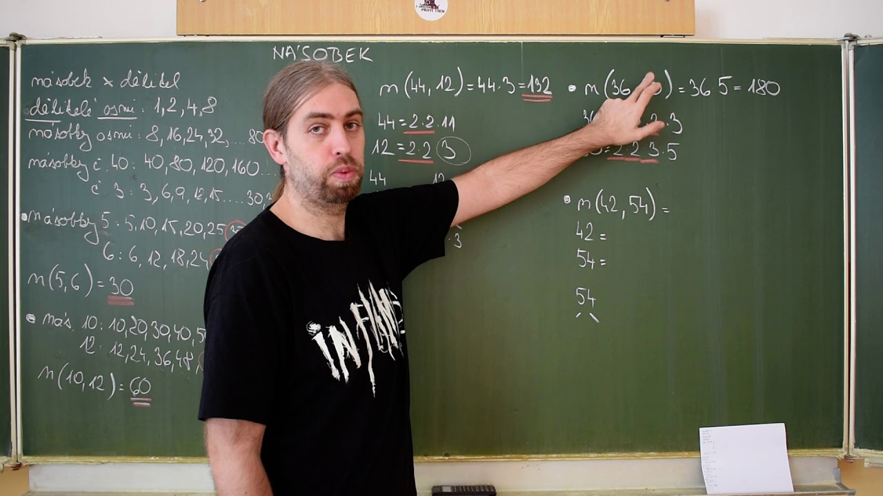 Matematika 6. ročník - Nejmenší společný násobek