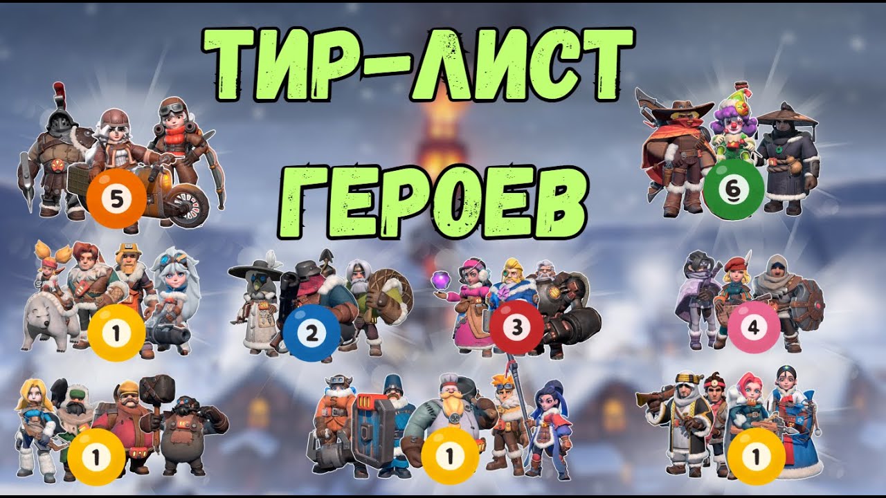 ОТ ЛУЧШИХ К ХУДШИМ. ГЕРОИ WHITEOUT SURVIVAL.