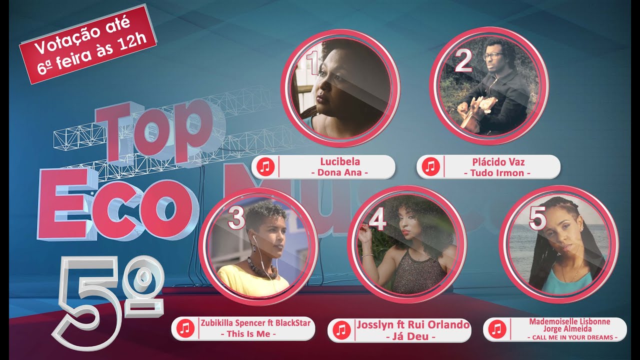 PROPOSTA ECO TOP  16 04 2021