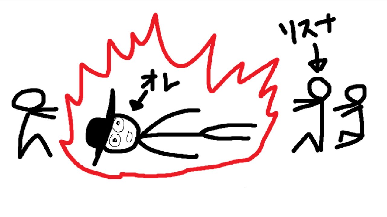 【第五人格】おい！！寒すぎだろ！寒すぎるから夜ラン行って野良と喧嘩してヒートアップして炎上して自分を薪に暖を取ります。からのコピーキャット