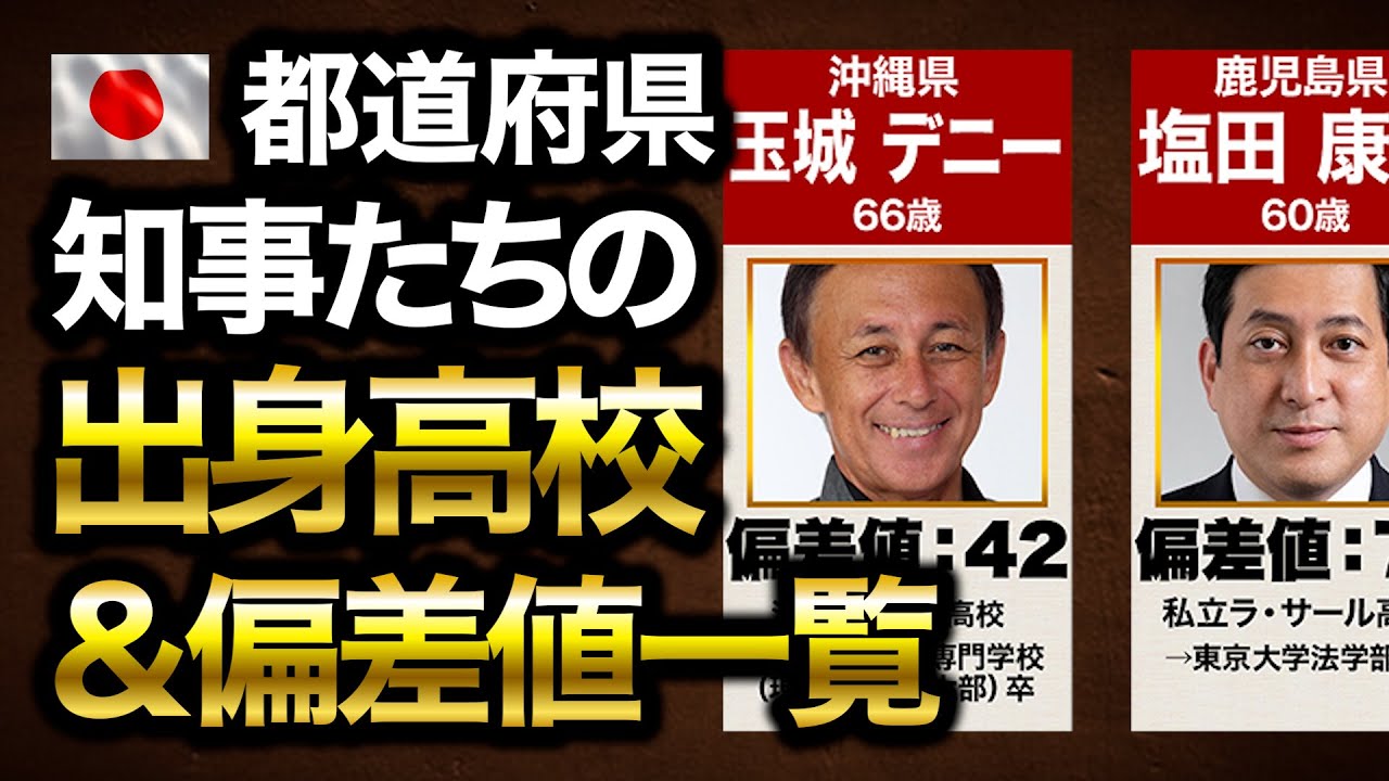 【都道府県】知事たちの出身高校・偏差値、学歴、年齢