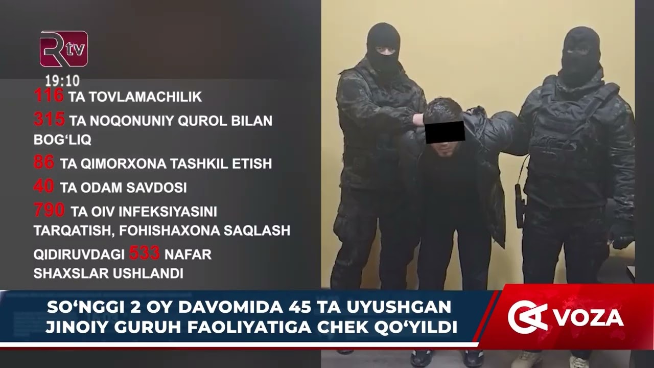 Soʻnggi 2 oy davomida 45 ta uyushgan jinoiy guruh faoliyatiga chek qoʻyildi (Toshkent)