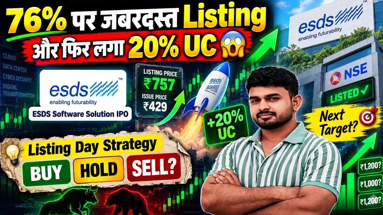 ESDS Software Solution IPO | ESDS Software IPO Listing Day Strategy, ESDS Software IPO Buy Sell Hold