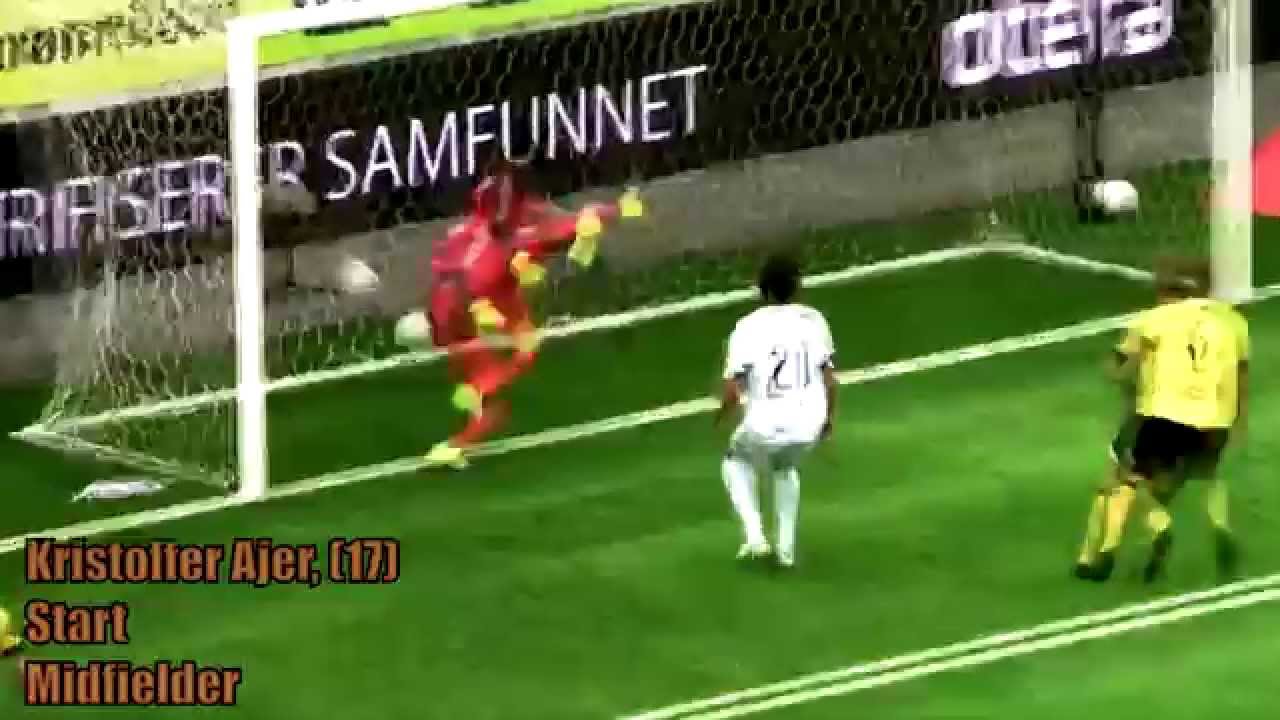 Norwegian Football Talents 2015 | Part 3