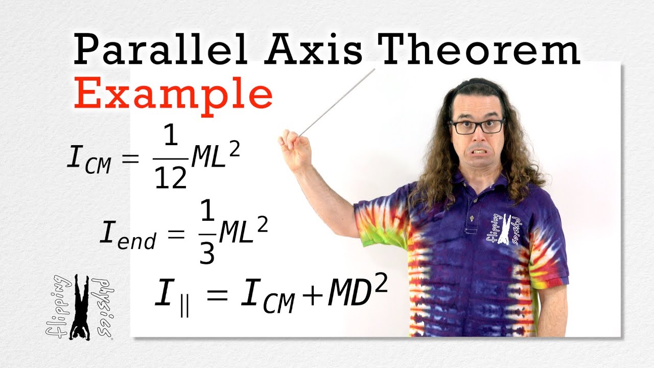 Parallel Axis Theorem Example