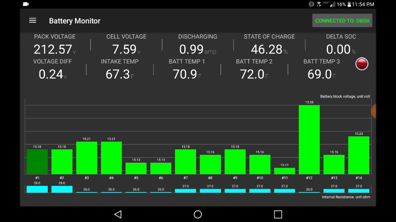 Dr. Prius / Dr. Hybrid app quick walk through - test Prius/Lexus traction battery with mobile app