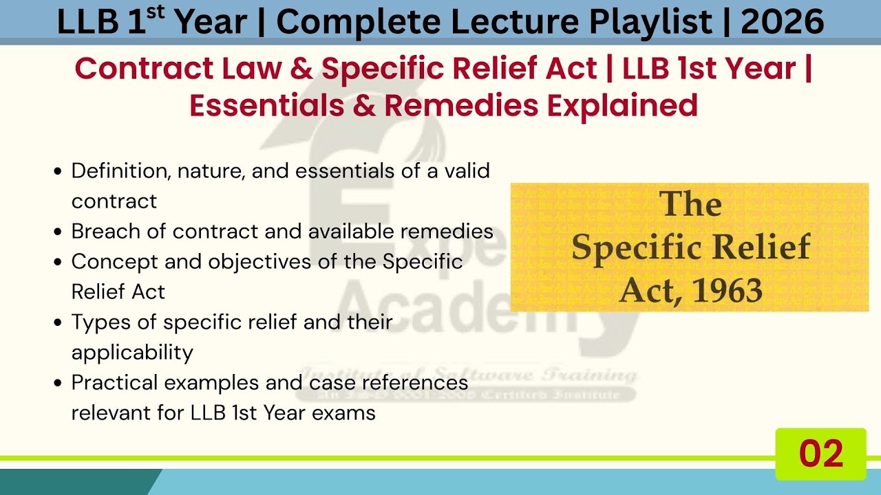Contract Law & Specific Relief Act | LLB 1st Year | Essentials & Remedies Explained