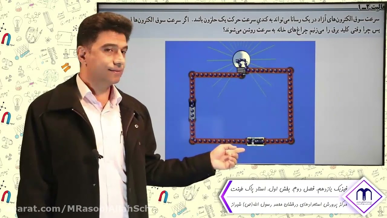فیزیک یازدهم. فصل دوم. جریان الکتریکی، مفهوم مقاومت الکتریکی