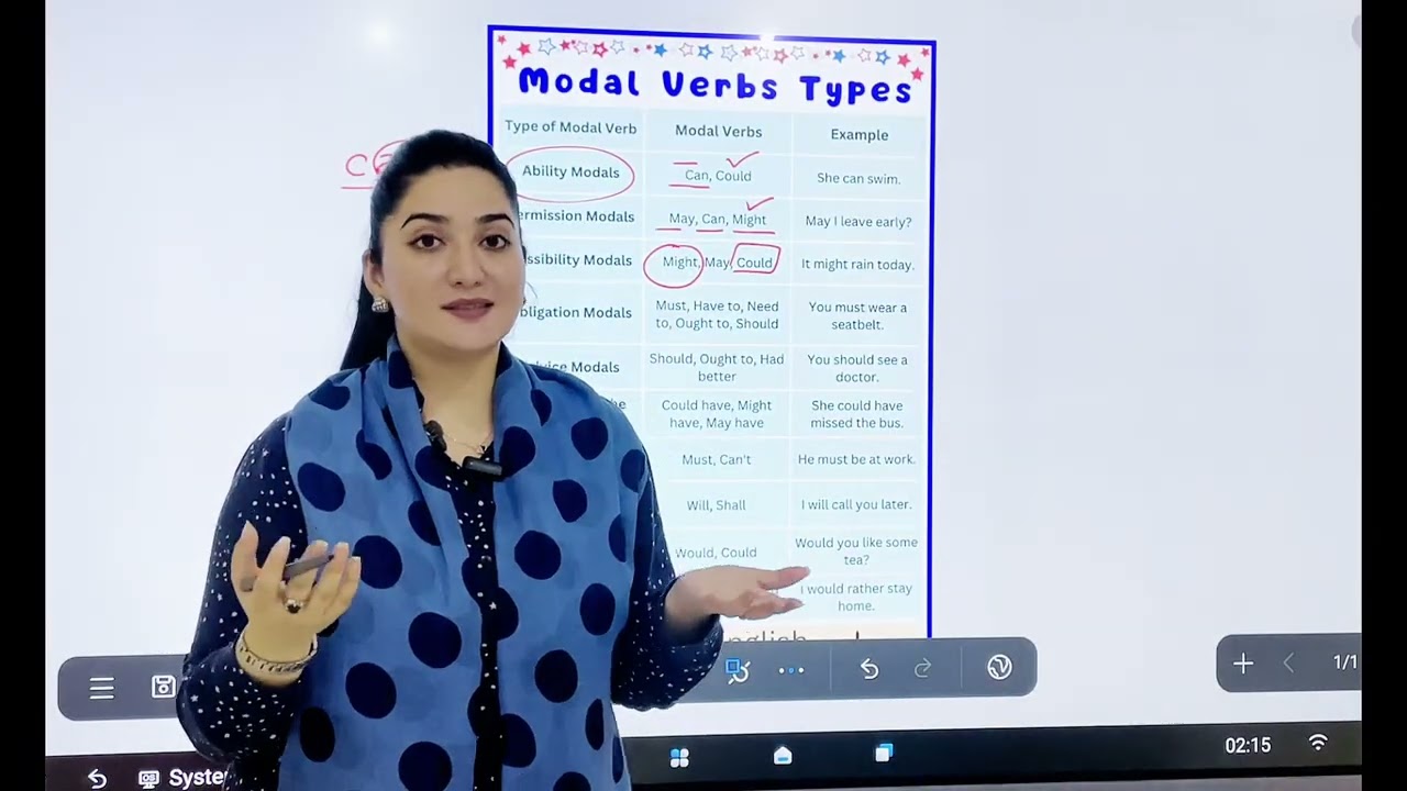 Modal verbs 