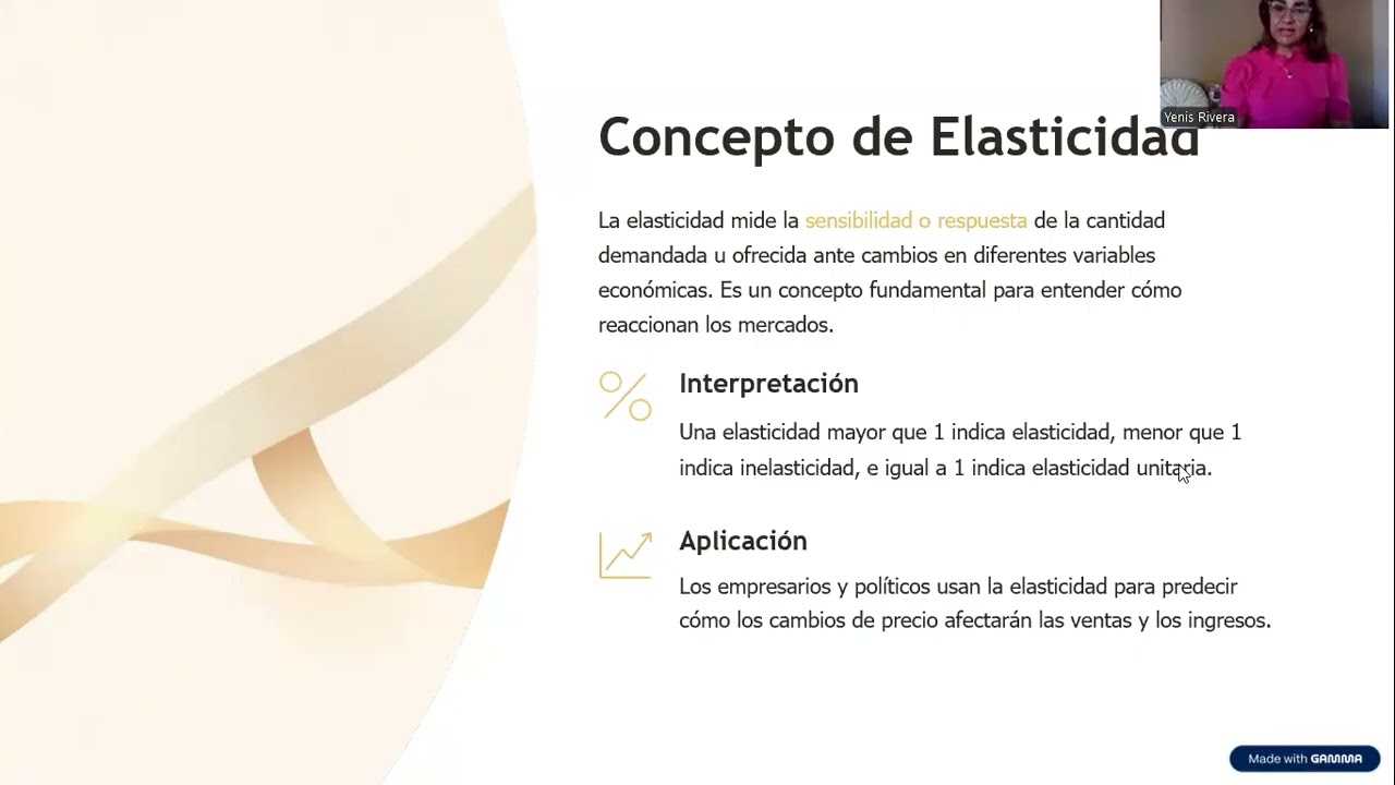 Unidad II - Dinámicas del Mercado y Comportamientos del Consumidor - Prof. Yenis Rivera