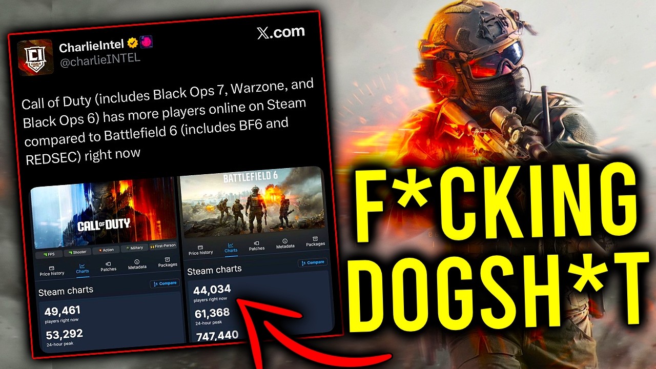 Battlefield 6 and Call of Duty both F*cking Suck.