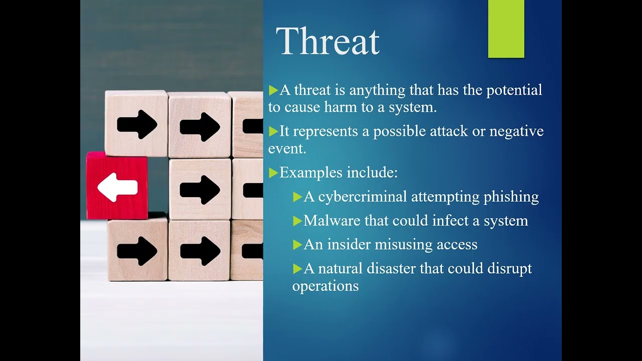 CYB 505 DrGadsden Cyber Threats and Attack Vector Presentation 02132026