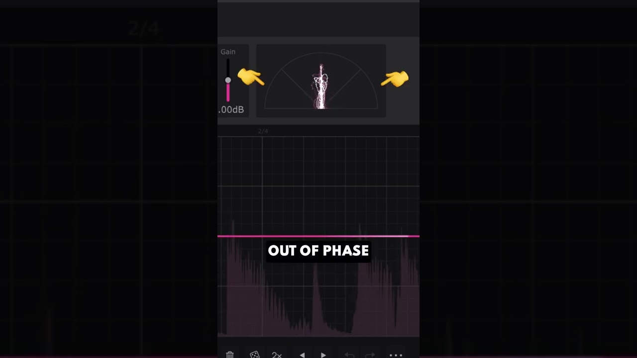 How To Use A Stereo Vectorscope Meter 🔎