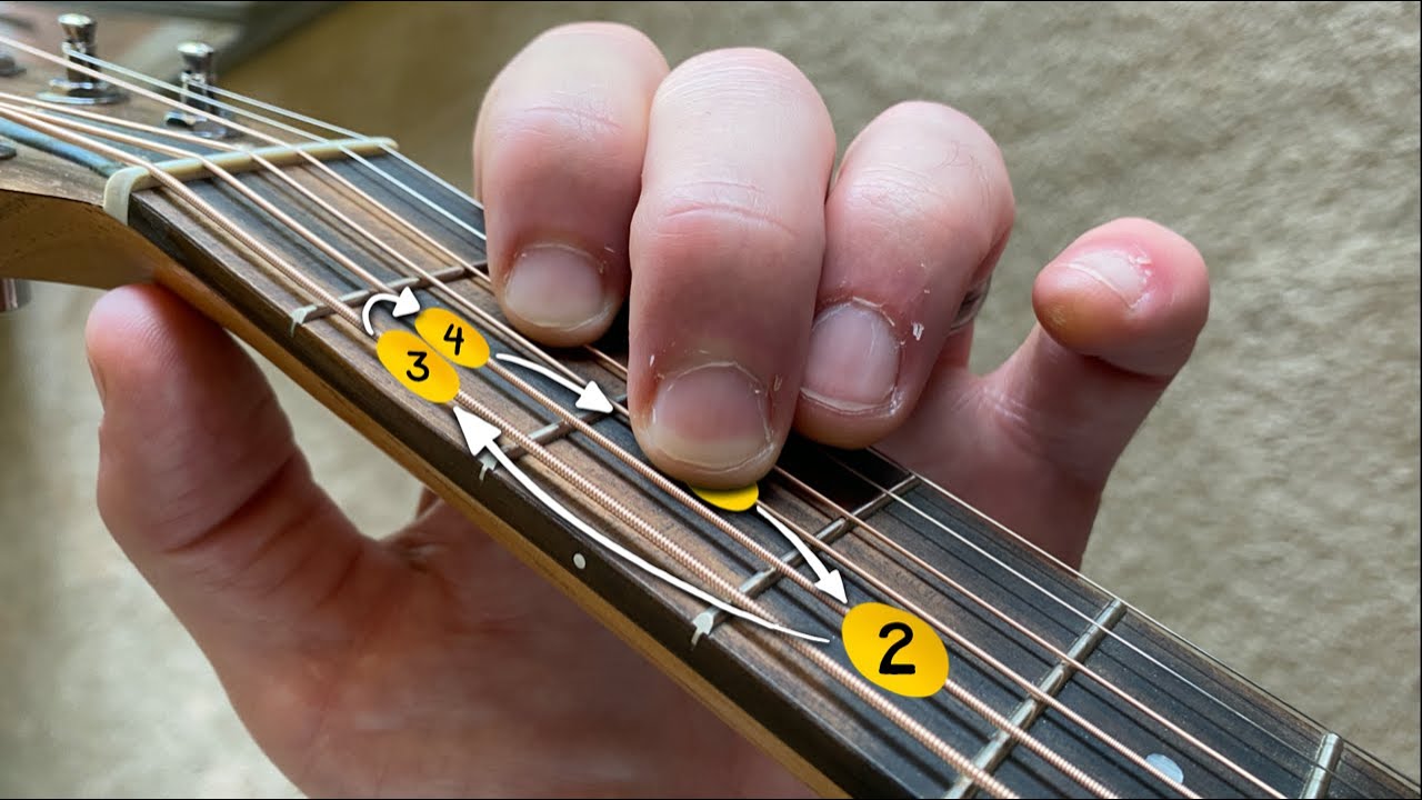 Guitar riffs with circular bass lines