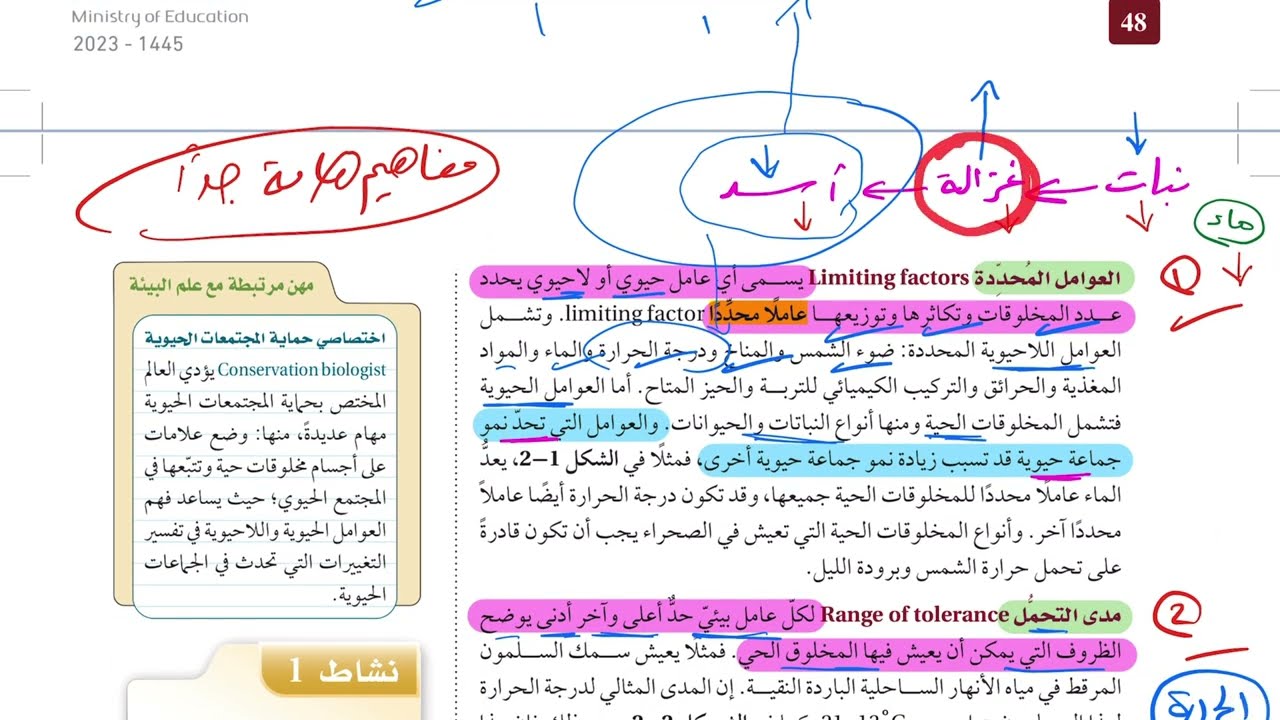 علم بيئةالمجتمعات الحيوية ( علم البيئة 1446 )
