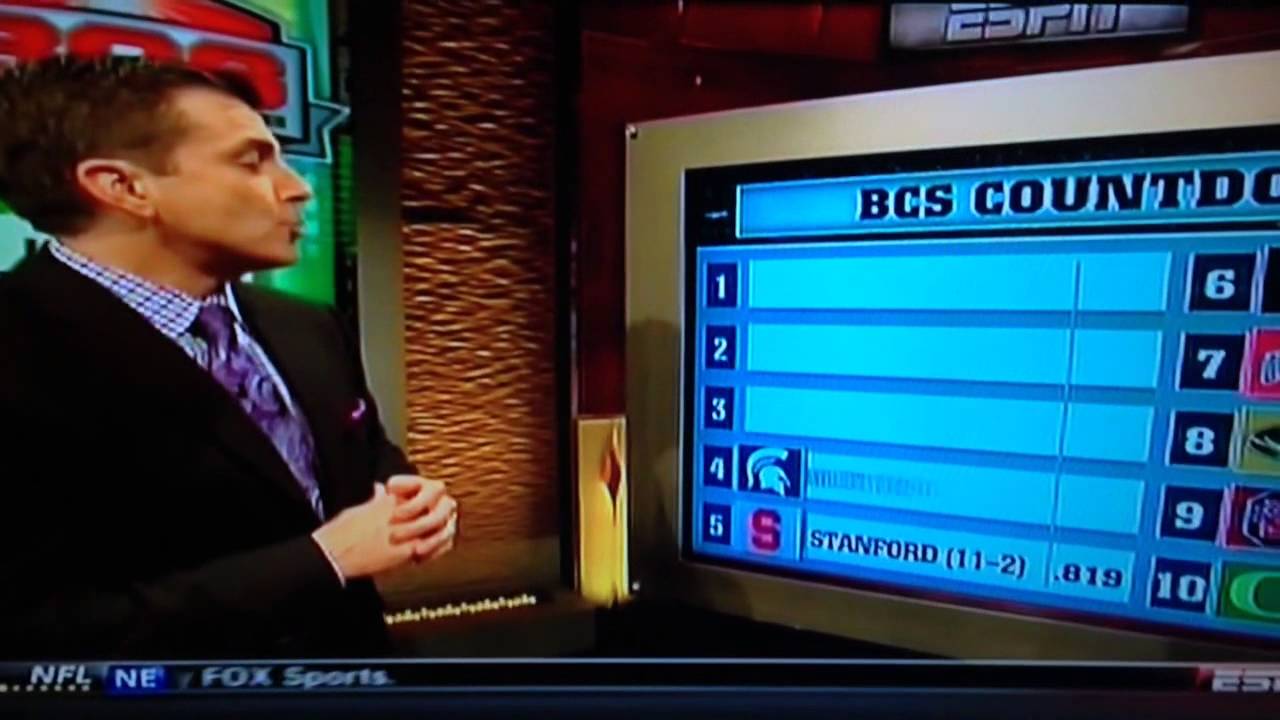 Final 2013 BCS Standing Announced