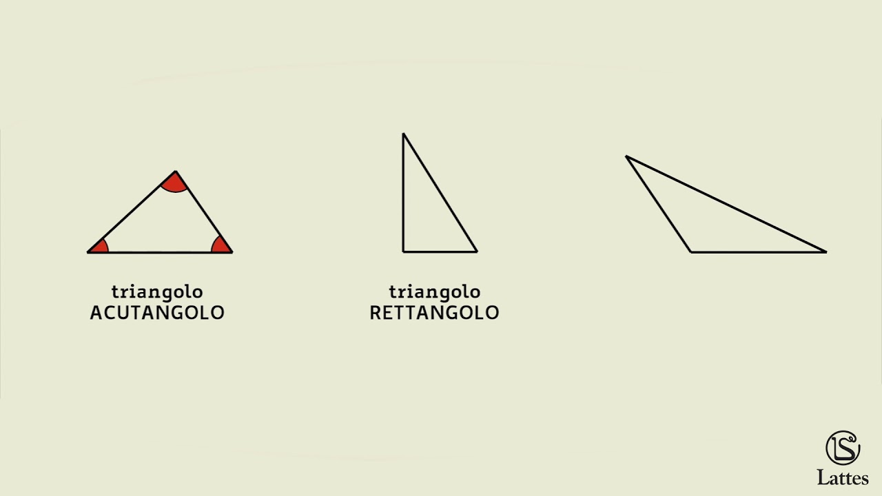 Generalit&agrave; dei poligoni e dei triangoli