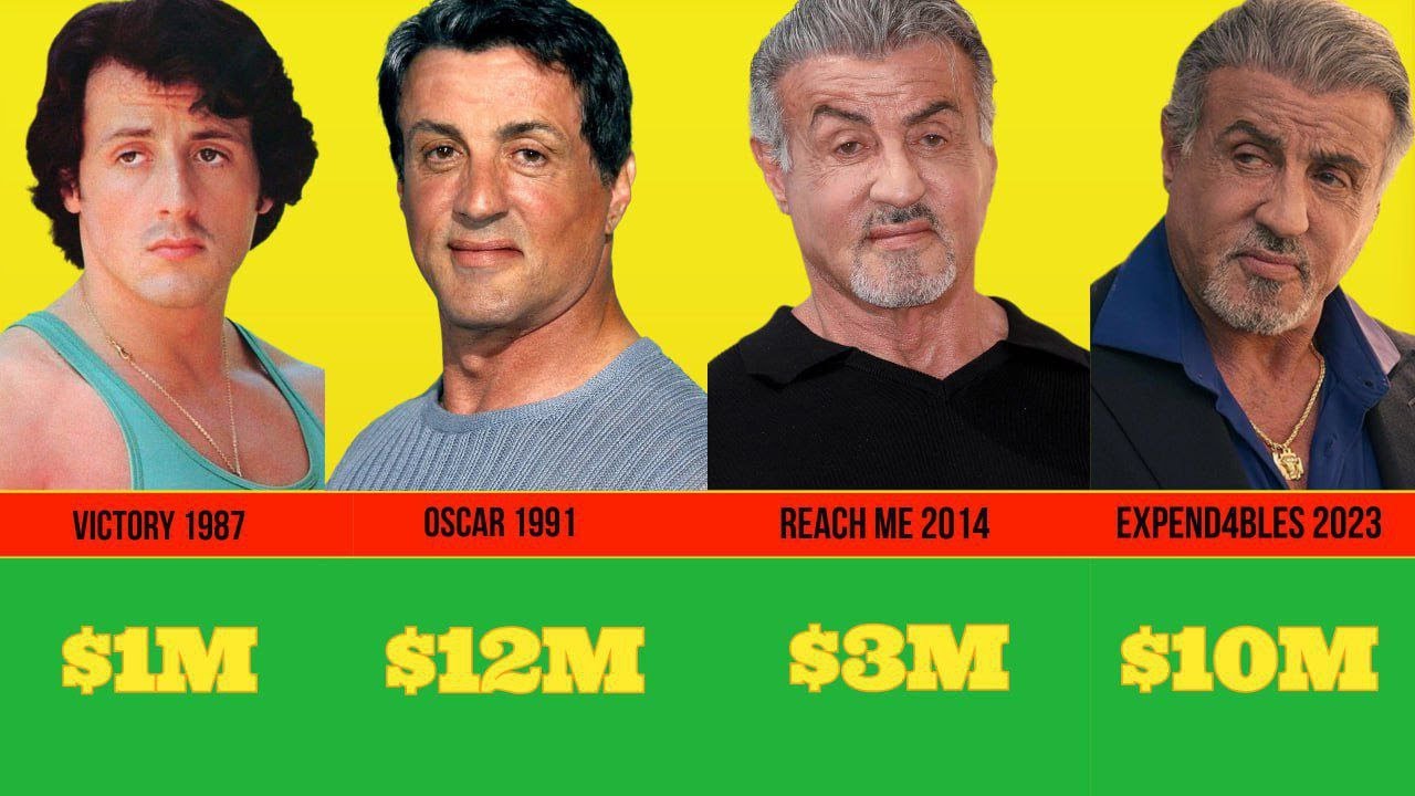 Sylvester Stallone Paycheck For Every Movie He Ever Made 💰