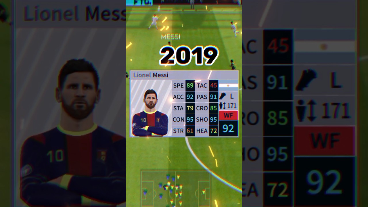Evolution of MESSI FROM 2019 to 2023 IN DLS🤯#shorts