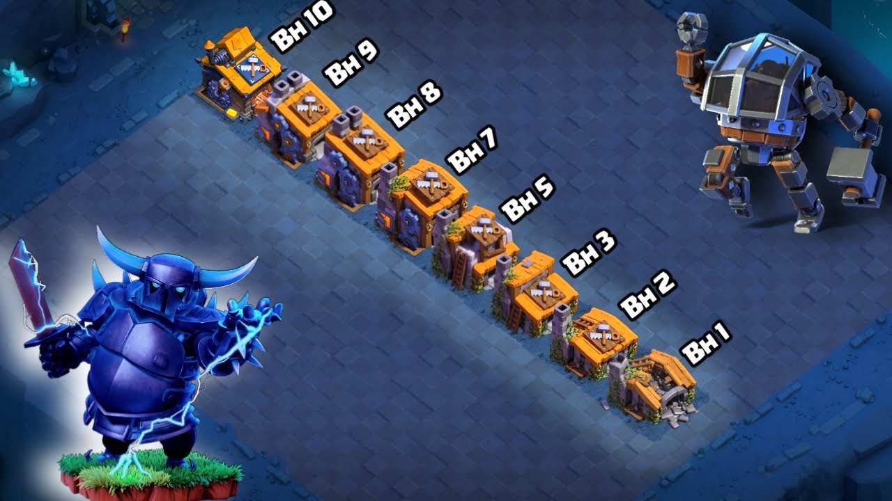 Every Builder Hall vs Power P.E.K.K.A! - Clash of Clans