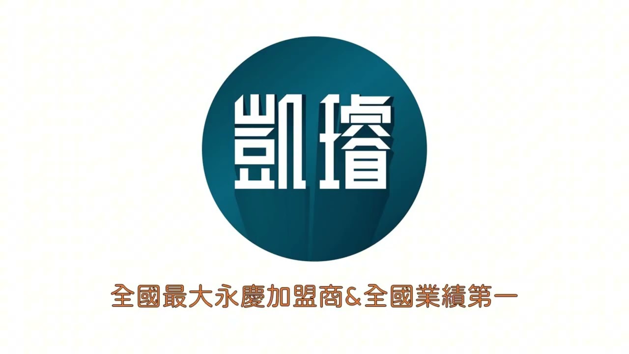 凱璿不動產每日新聞 20260309