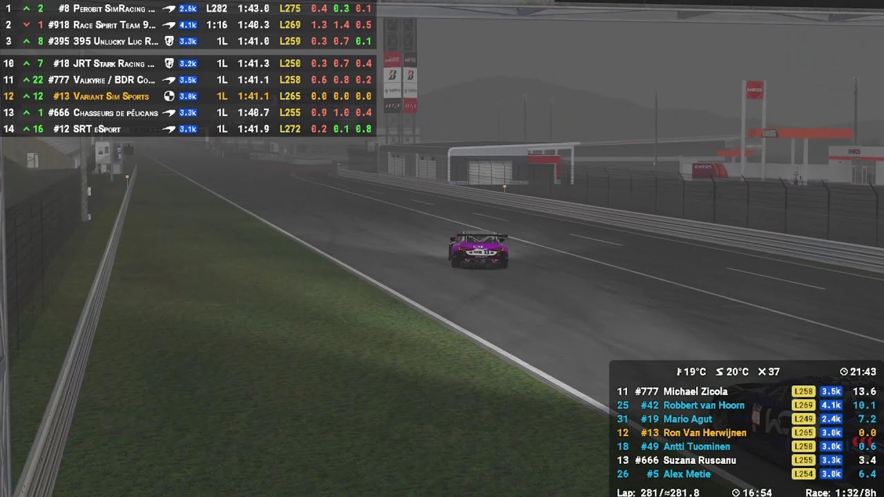 iRacing FUJI 8HRS - Variant Sim Sports - MyRig.Online