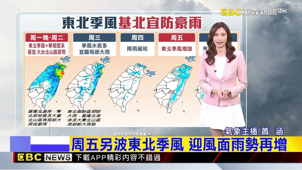 最新》本周兩波東北季風 「基北宜」越晚雨越大@newsebc