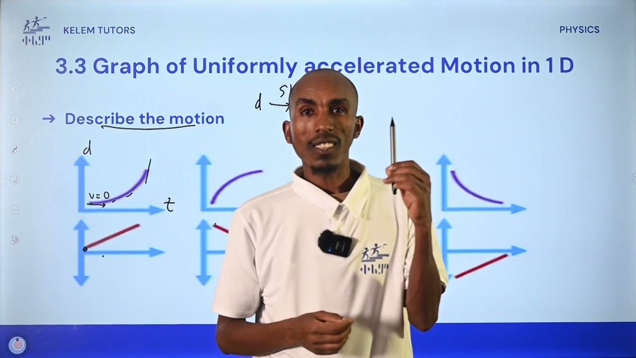 3.3.Graphical Representation of Uniformly accelerated Motion in 1D part 2: Physics Grade 11