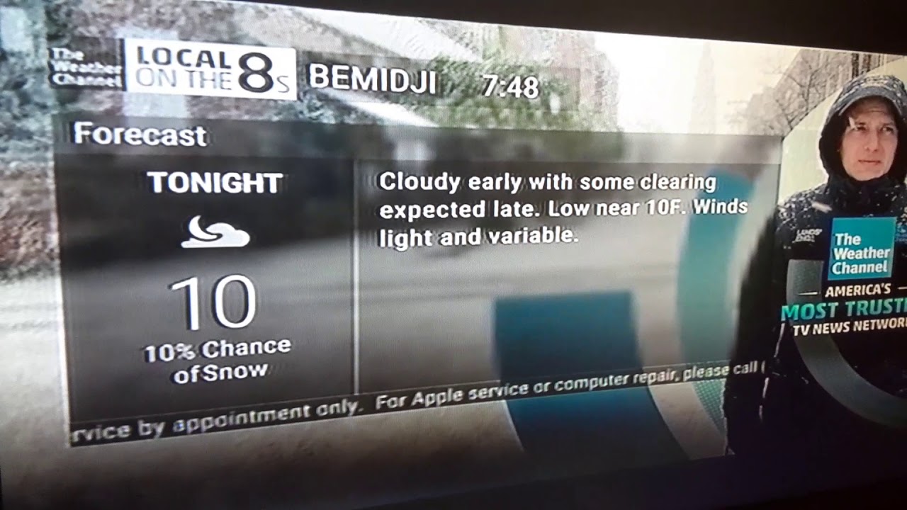 Local on the 8s: Upcoming Cold Wave: February 1st 2021
