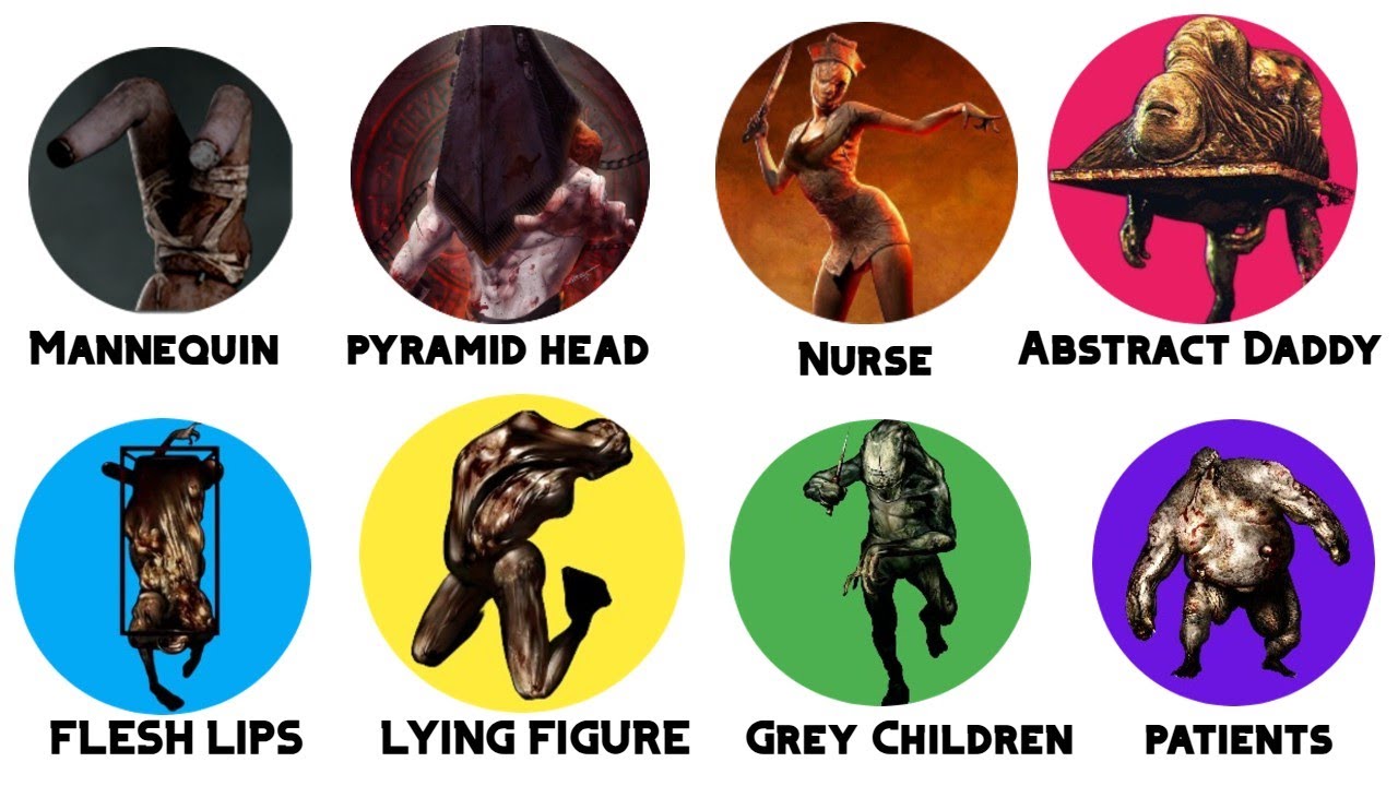 All Silent Hill Monsters Explained