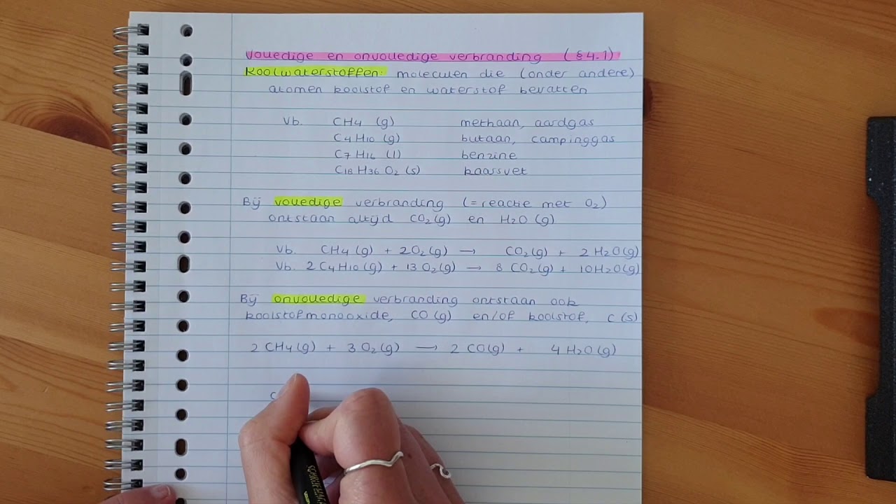 Volledige en onvolledige verbranding