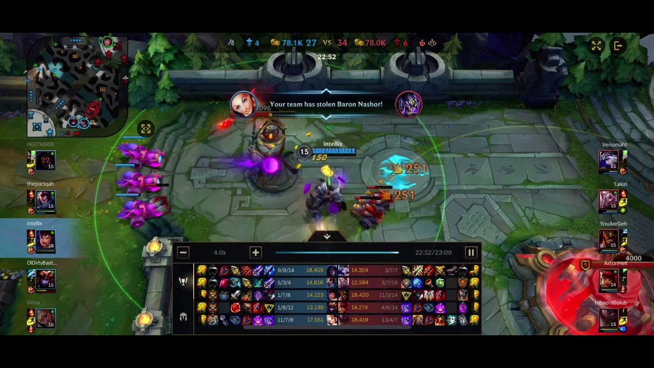 Garen backdoor