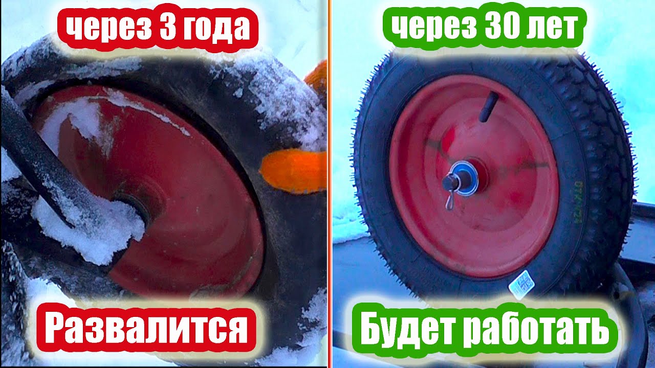Как сделать из китайского колеса для тачки - ВЕЧНОЕ КОЛЕСО