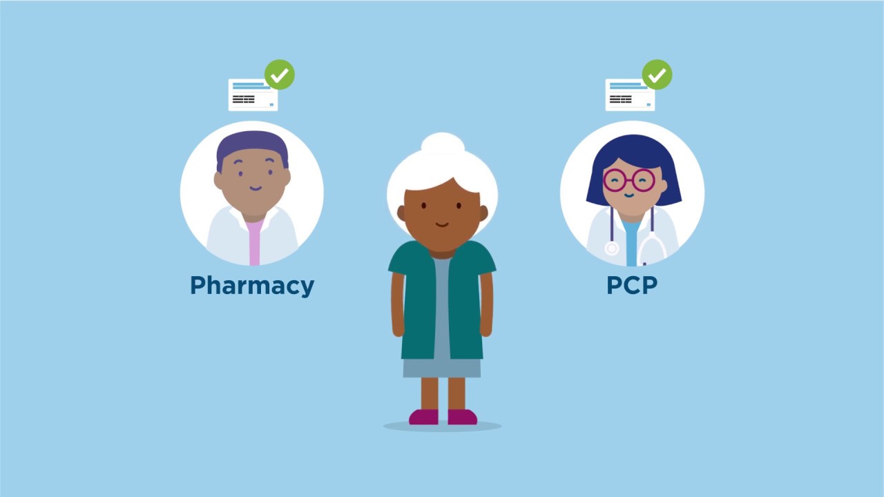 Welcome to your Blue Cross Medicare Advantage ℠  HMO plan?
