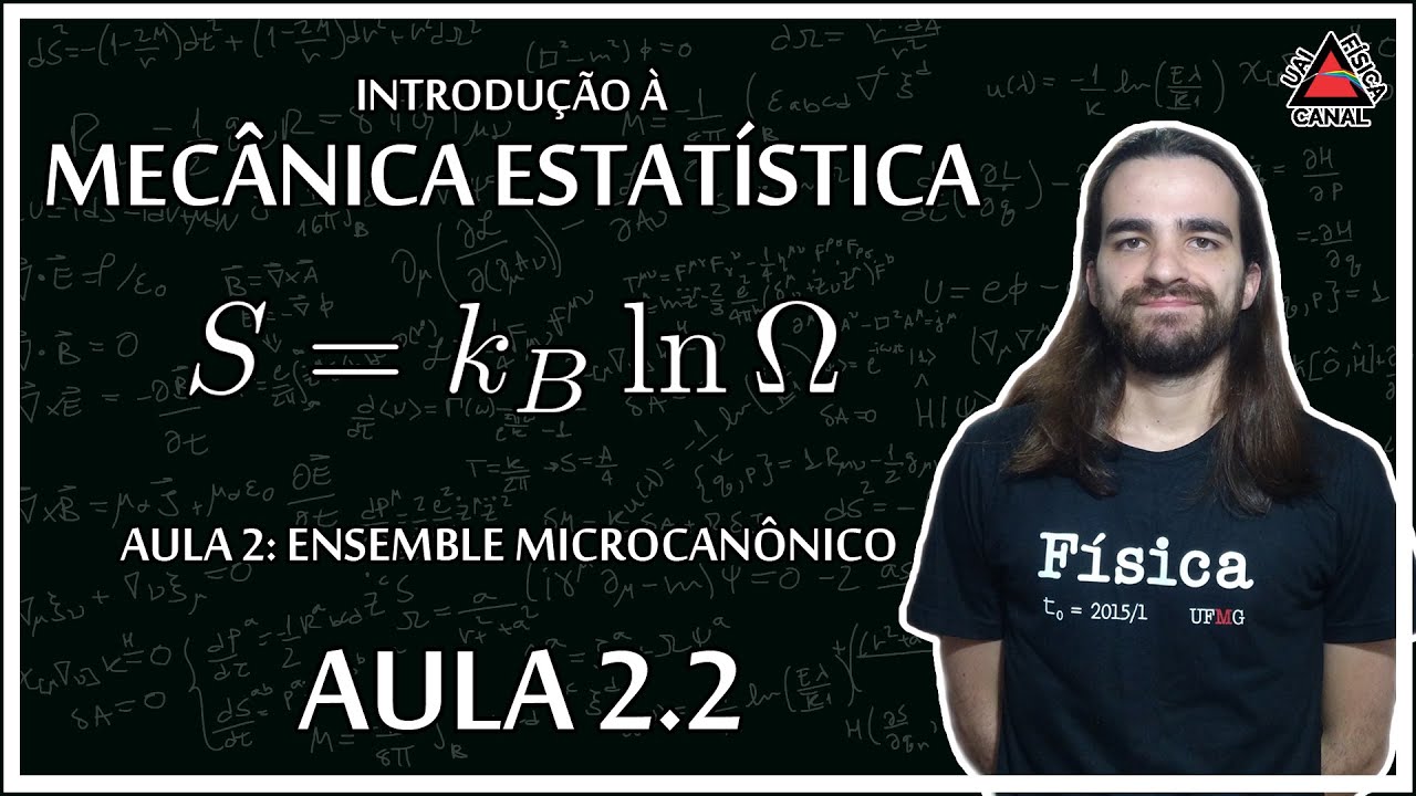 Mecânica Estatística - Postulado fundamental da Mecânica Estatística - Aula 2.2