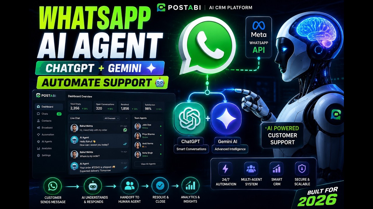 Build AI WhatsApp Support Agent Using Meta API, ChatGPT & Gemini | Full CRM Automation 2026