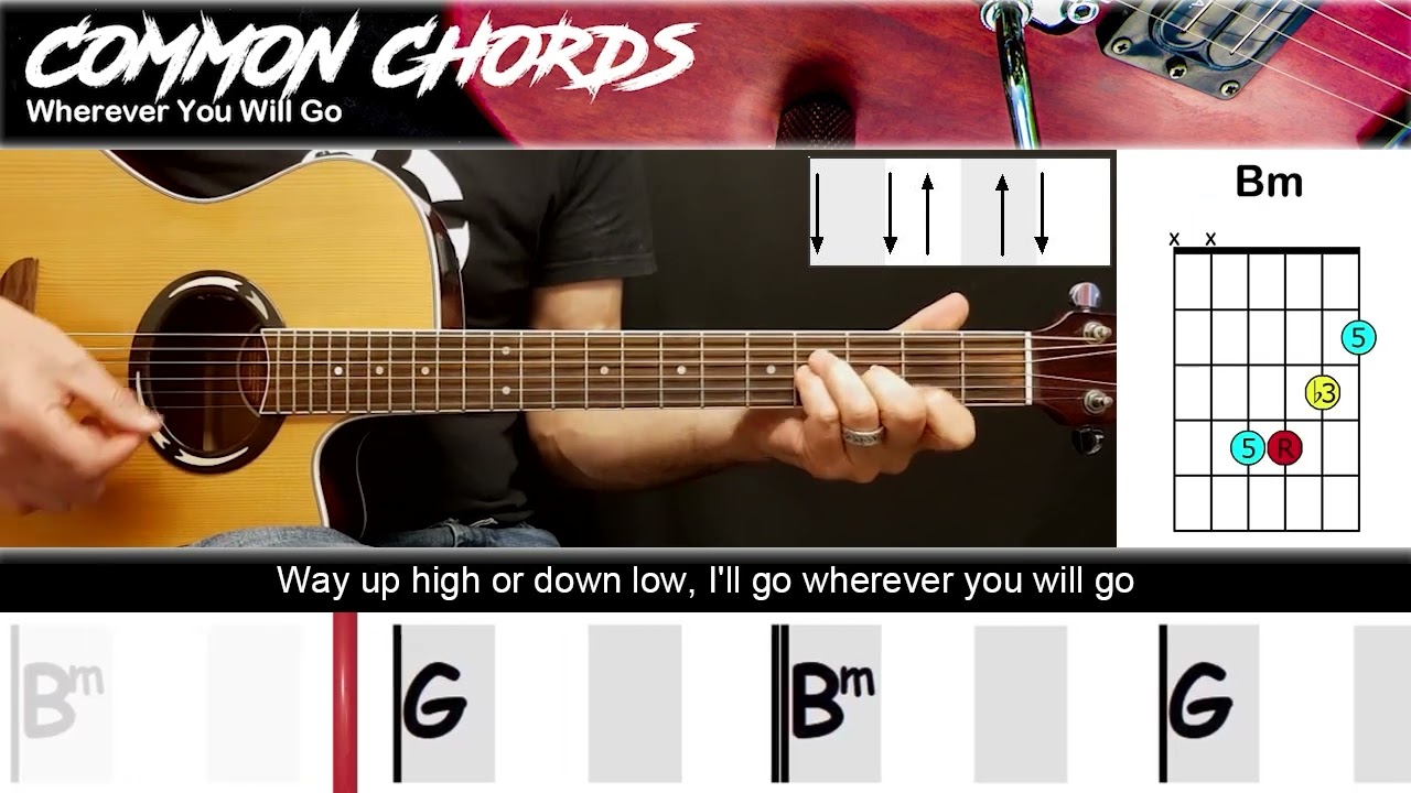 Wherever You Will Go - The Calling | EASY GUITAR LESSON | Scrolling Chords & Lyrics