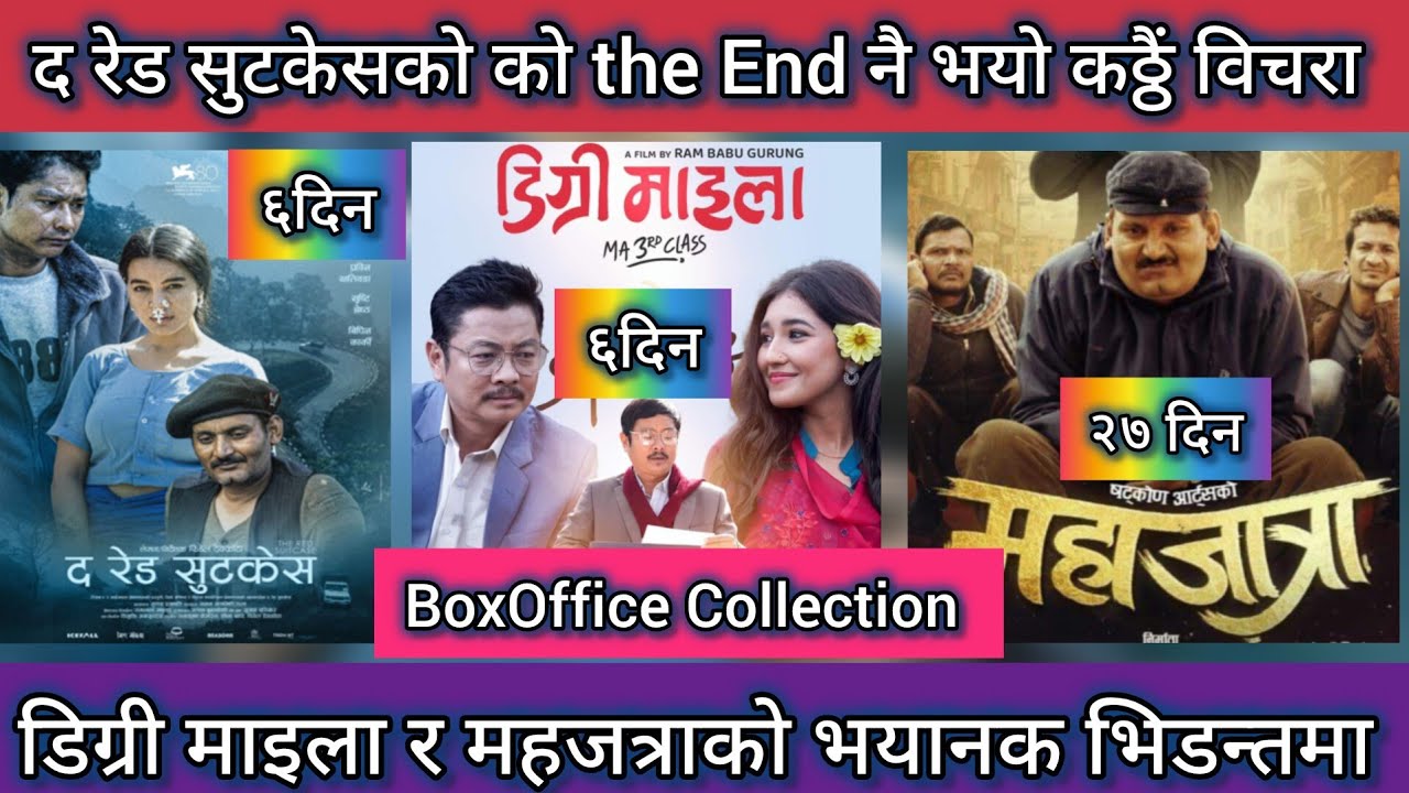 The Red Suitecase Vs Degree Maila 6th Day BoxOffice Collection ll Mahajatra 27th Day BoxOffice 2024