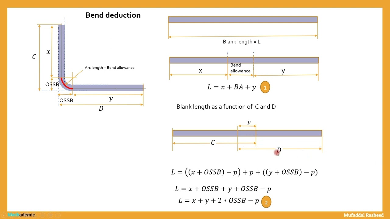 Bend Deduction in Sheet metal design