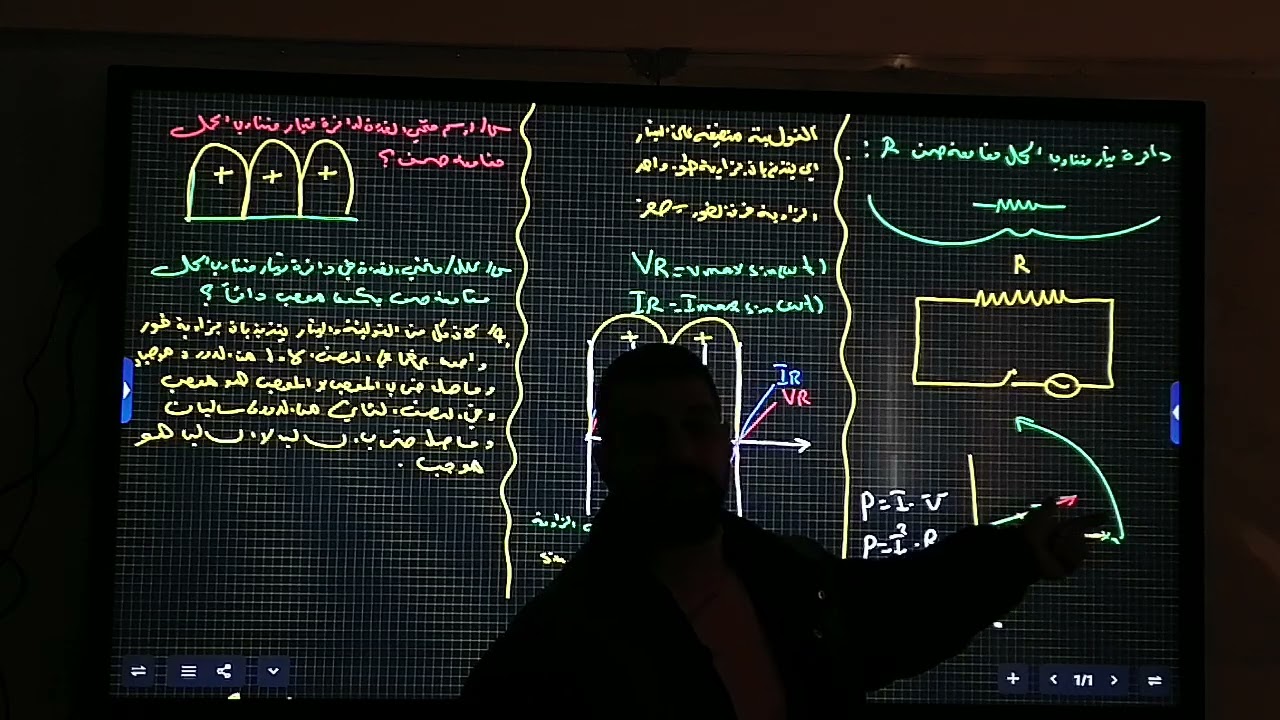 دائرة تيار متناوب الحمل مقاومة صرف