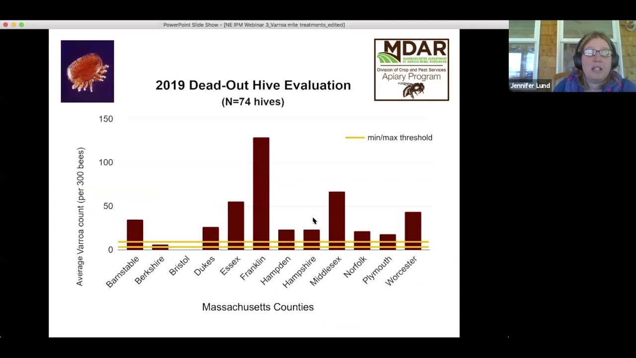 Varroa Mite IPM: Part 3 &ndash; Management Tools