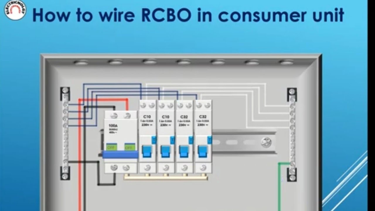 RCBO-Как подключить RCBO в распределительном щите (Великобритания)-Что такое RCBO-Разница между M...