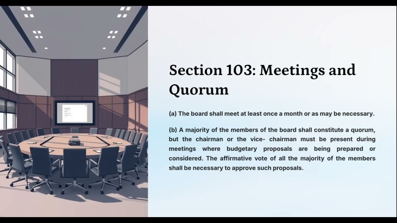 R.A. 7160 Local Government Code of the Philippines Section 101-104