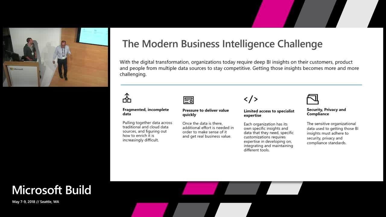 Common Data Service for Analytics capability in Power BI : Build 2018