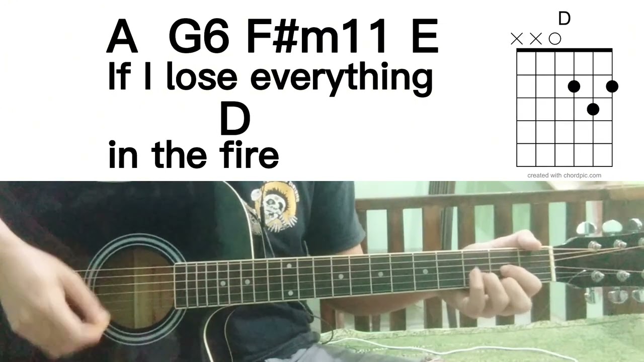 Last Night on Earth Guitar chords - Green day (easy guitar chords for beginners)