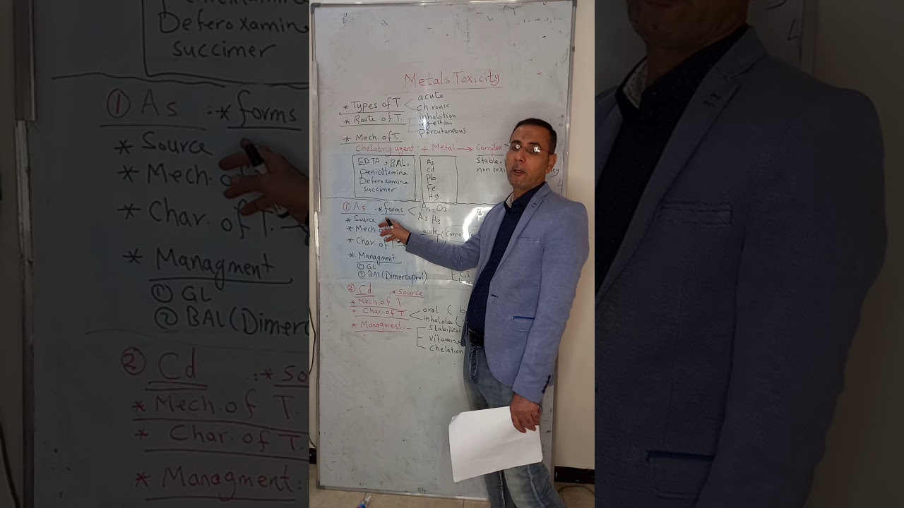 التسمم بالمعادن ١