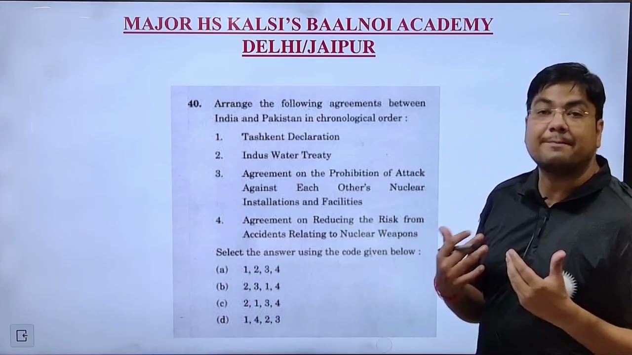 CDS Current Affairs PYQ 2024 II